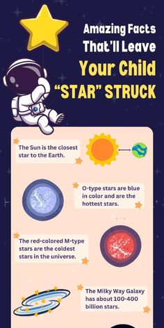 an info sheet describing the different types of stars and planets in outer space, with text that reads amazing fact that'll leave your child star struck