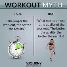 Gym Terminology, Physical Therapy Quotes, Fitness Myths, Gym Content, Ig Food, See Food, Health Myths, Therapy Quotes, Portfolio Ideas