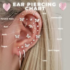 the ear piercing chart is shown with different types of butterflies and hearts on it's side