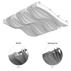 three different views of an architectural structure, one with wavy lines and the other with curved edges