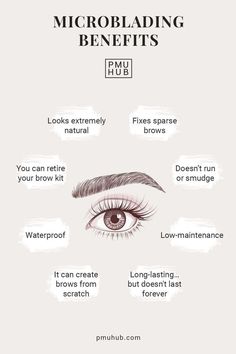 Microblading Eyebrows Training, Salon Marketing Social Media, Eyebrow Quotes, Brow Quotes, Esthetician Inspiration, Ombre Eyebrows, Eyebrow Beauty, Brow Studio, Brow Care