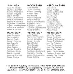 the sun sign is shown in black and white, with words describing it's names