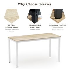 an image of a table with different types of tables and chairs on it, including the top