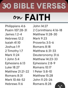 the bible verses on faith