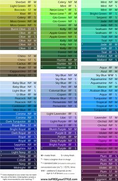 an image of the color chart for each type of item in this article, it shows different