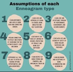 7 Enneagram, Type 7 Enneagram, Enfj Personality, Enneagram Type 3