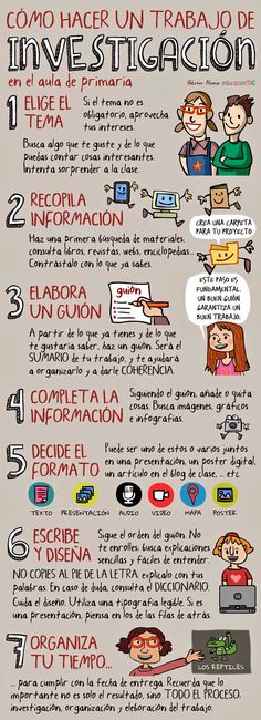 the spanish language poster shows how to use an info sheet for writing and using it