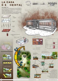 an info sheet showing the various types of buildings and their functions in different areas, including rooms