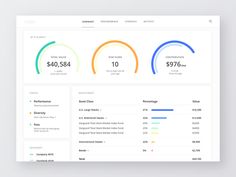 an image of a website dashboard with different colors