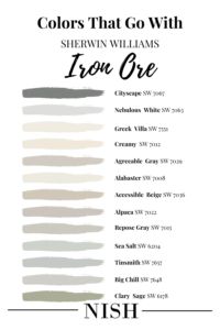 the colors that go with sherylin williams's iron one, which is available in