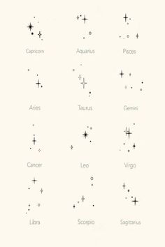 zodiac signs are shown in black and white, with the names below them on it