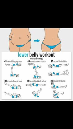 a woman's stomach is shown with instructions for how to do the lower belly workout