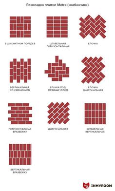 the different types of brick tiles