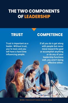 the two components of a leader'ship are trust, trust, and competition