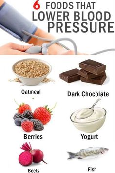 High Blood Pressure Diet Meals, High Blood Pressure Diet, Berry Yogurt, Heart Healthy Diet, Baking Soda Beauty Uses