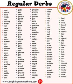 a list of regular verbs in english with the words regular and regular on it