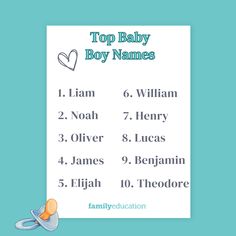 the top baby names for each child