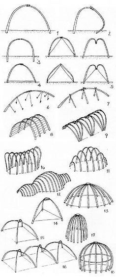 several different types of umbrellas and how they are used to protect them from the sun