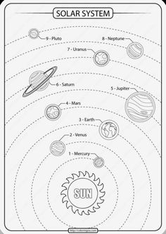 solar system worksheet for kids