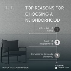 a chair sitting in front of a wall with the words top reasons for choosing a neighborhood