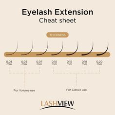 Lash Extension Length Guide, Cute Lash Names, Lash Extensions Tips And Tricks, Lash Diameter Chart, Lashes Names, Lash Tech Essentials List, How To Start A Lash Business, Lash Models Needed