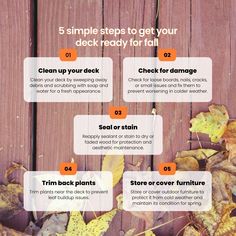 the steps to get your deck ready for fall are shown in orange and white text