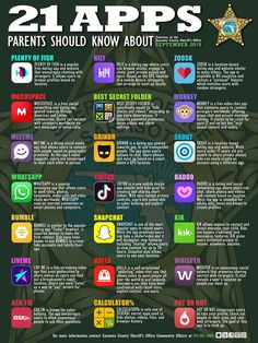 a poster with the words 21 apps parents should know about