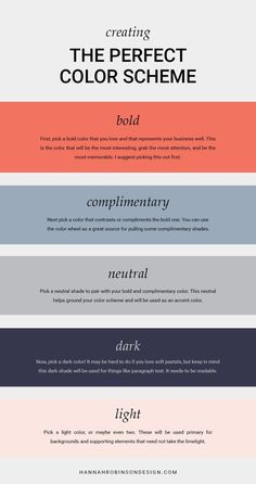 the different font and color scheme for each type of text, which is used to describe what