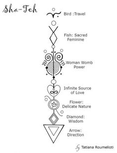 the different types of women's names and their meanings in this diagram, there are many