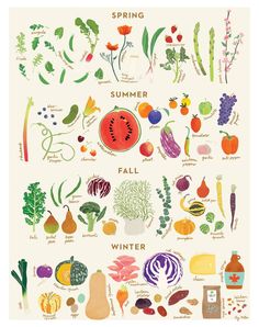 a poster with different types of vegetables and fruits in the shape of words that say spring