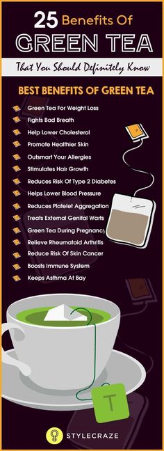 the green tea recipe is shown in this graphic style, with instructions on how to use it