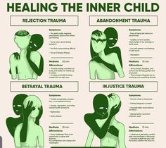 healing the inner child #lawofattraction #manifestation #affirmations Spiritual Lessons Life, Emotional Processing, Healing The Inner Child, Mental Healing, Mental Health Facts, Psychology Facts