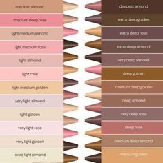 the different shades of lipstick that you can use for your skin tone chart, which one is