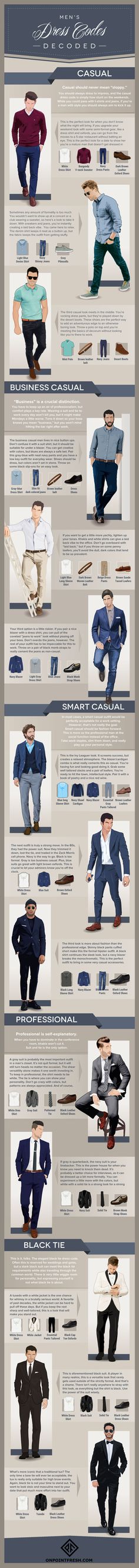 Mens Business Casual, Fashion Infographic, Muscle Definition, Mens Business Casual Outfits, Men Stylish Dress, Mens Casual Dress, Men Fashion Casual Outfits, Business Casual Men