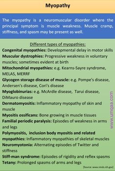 Mitochondrial Myopathy, Neuromuscular Disorders, Transverse Myelitis, Economy Design, Physical Therapy Assistant, Developmental Delays, Medical School Studying, Muscle Weakness, Medicine Doctor