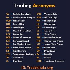 Learn Trade at Tradeshala Shear Market, Technical Trading, Photographic Memory, Bollinger Bands