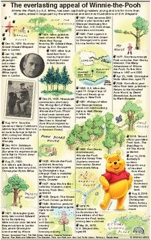 winnie the pooh story book page with pictures and words on it, including an image of