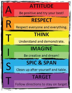 a poster with different words on it that say respect, respect and think about each other