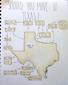 a notepad with a drawing of the texas map and words that read should you move to texas?