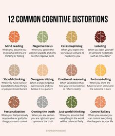 Cognitive Distortions Therapy Worksheets, Cognitive Behavioral Therapy, Behavioral Therapy, Social Emotional Learning