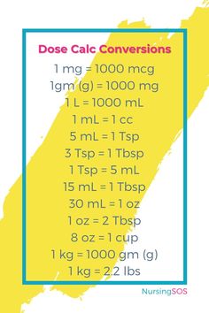 a yellow and blue poster with the words dose calc conversions on it