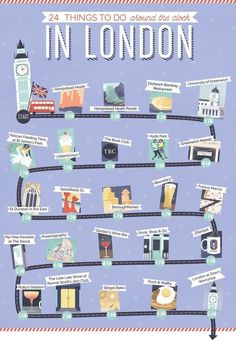 an illustrated map with different things to see in london