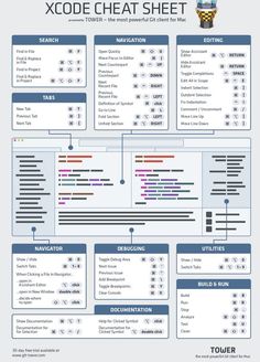 the ultimate guide to creating an info sheet