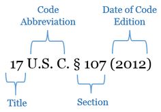 an image of the date and time for code abbreviations