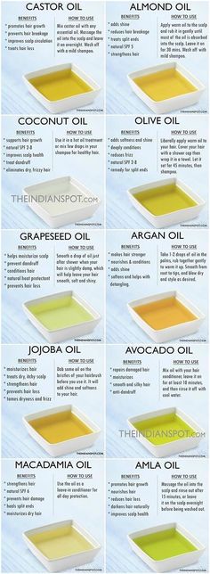 Oils And Their Uses, Hair Grower, Herbal Hair Growth, Shampoo Reviews, Herbal Hair, روتين العناية بالبشرة, Oil Benefits, Skin Care Recipes, Diy Skin