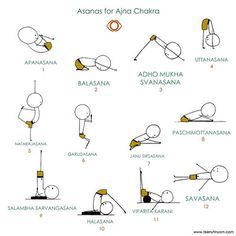 the instructions for how to do an acrobatic yoga pose in different positions