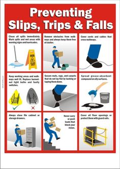 a poster with instructions on how to prevent slips, trips and falls in the workplace