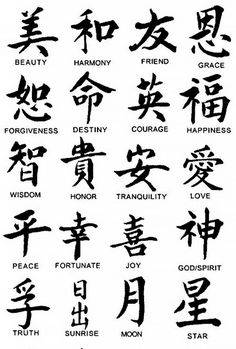 an image of some chinese characters in different languages on a white background with the words written below it