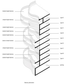 an image of the structure of a building with all its parts labeled in black and white