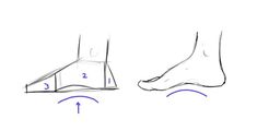 how to draw feet step by step